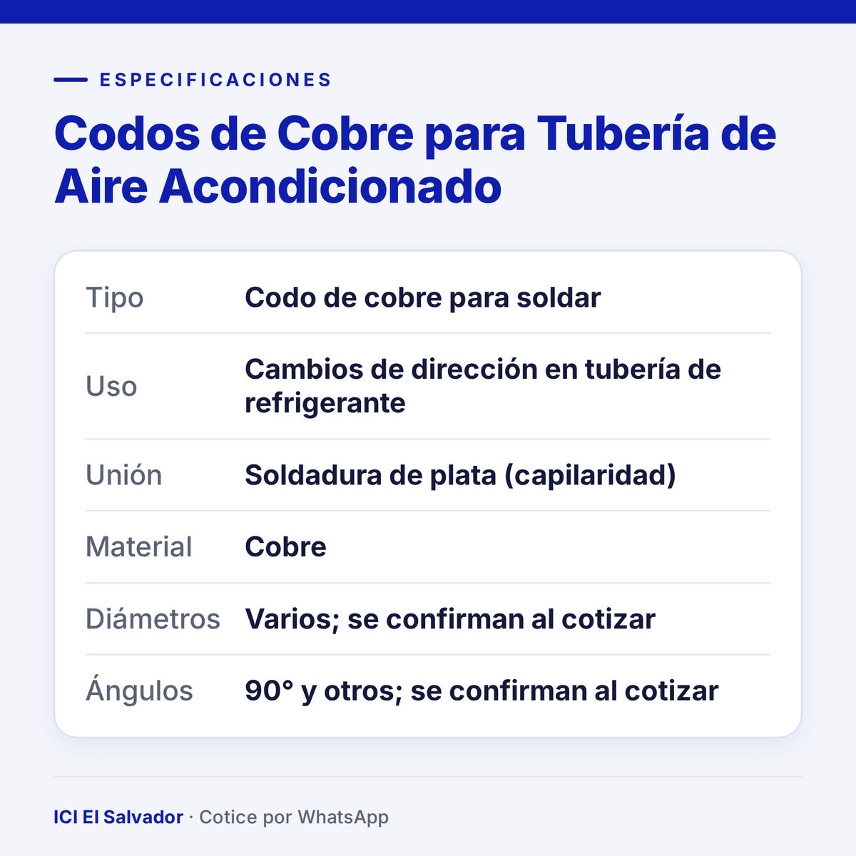 Ficha de especificaciones: codos de cobre