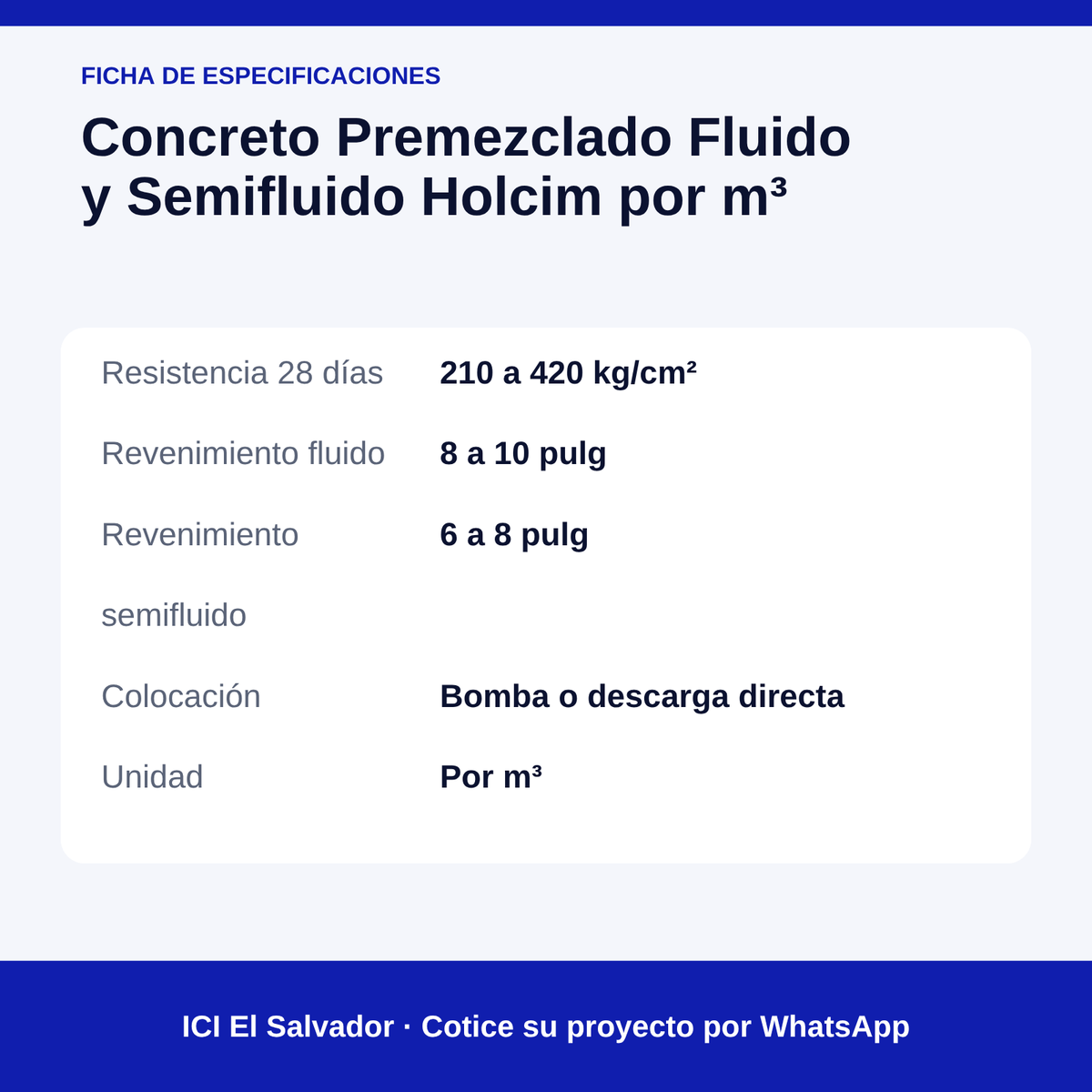 Concreto premezclado fluido y semifluido Holcim — tarjeta de especificaciones