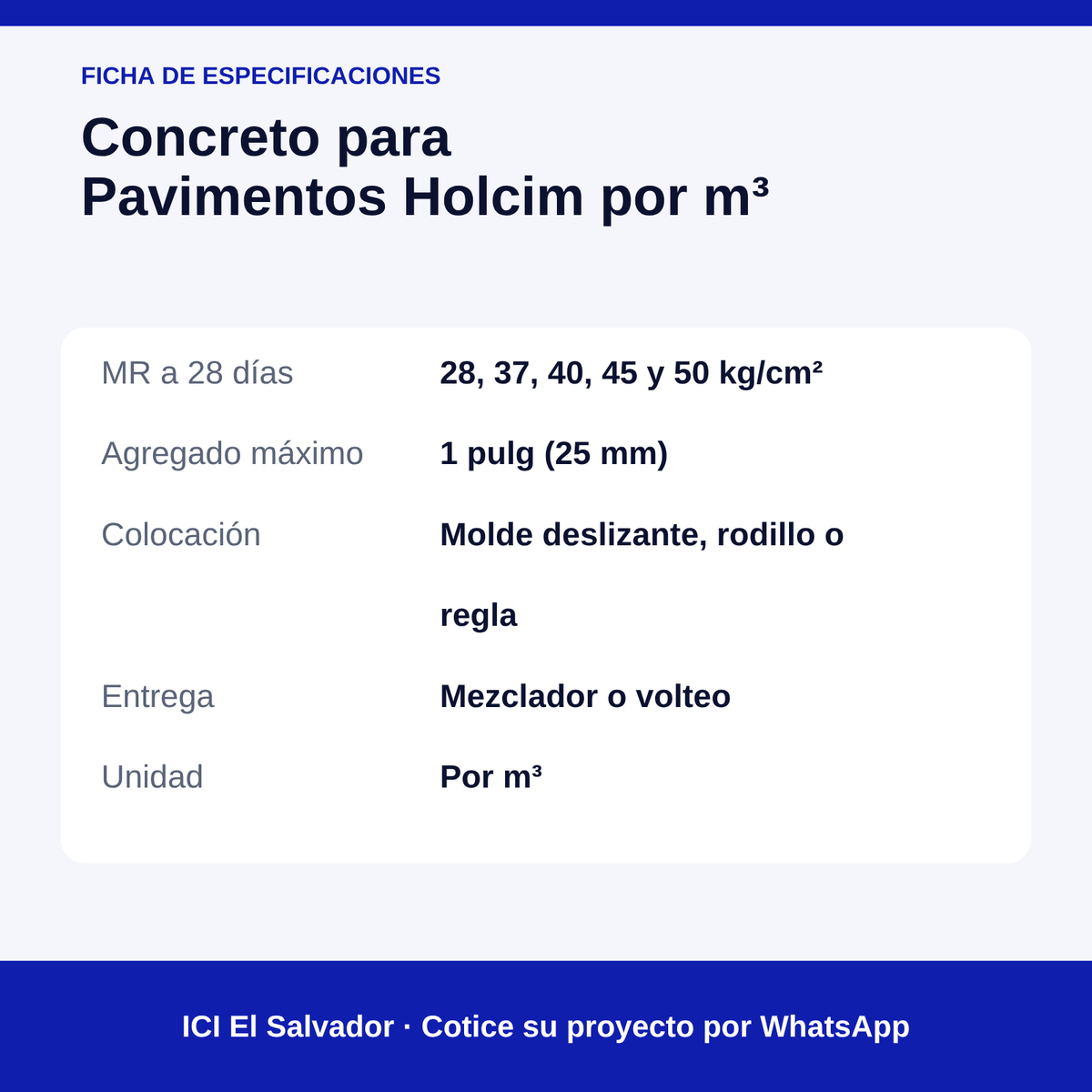 Concreto para pavimentos Holcim MR 28 a 50 kg/cm² — tarjeta de especificaciones