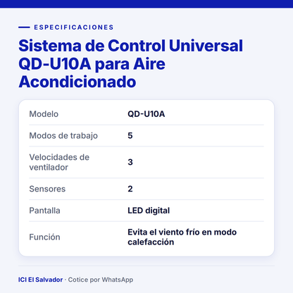 Ficha de especificaciones: sistema de control universal