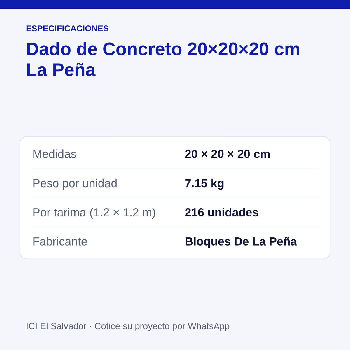 Dado de concreto 20x20x20 cm — tarjeta con medidas, peso y unidades por tarima