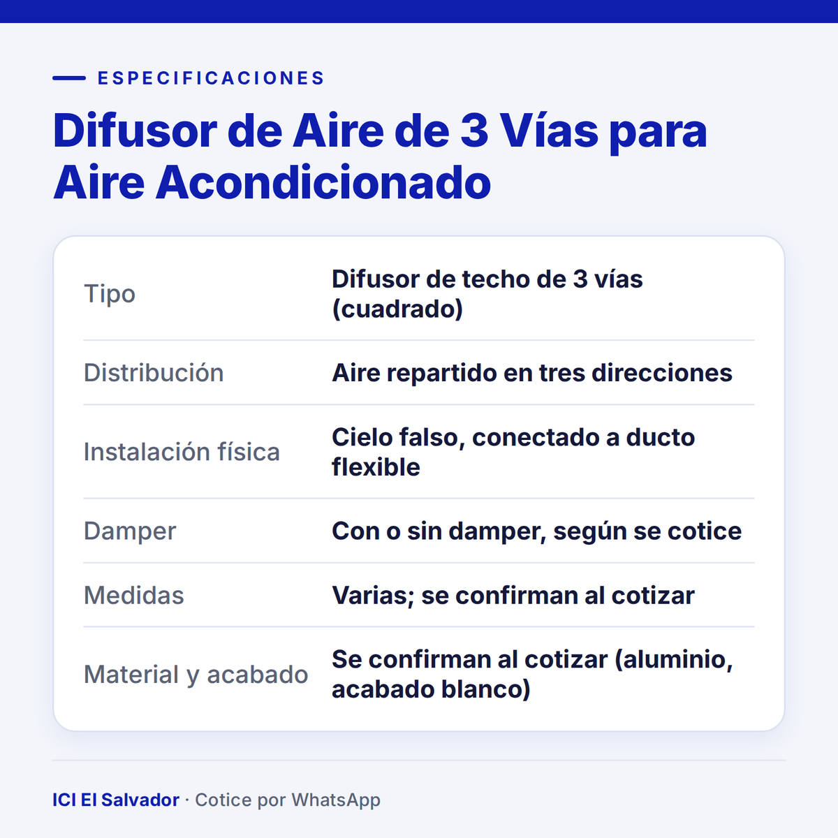 Ficha de especificaciones: difusor de 3 vías
