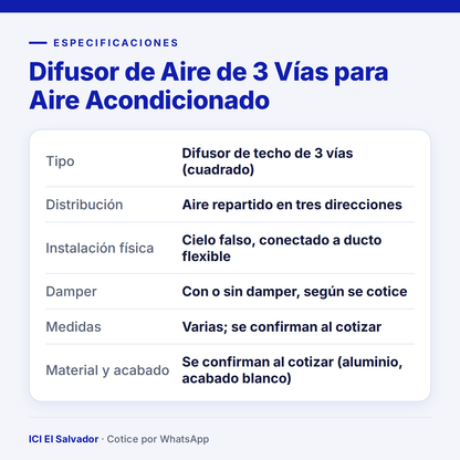 Ficha de especificaciones: difusor de 3 vías