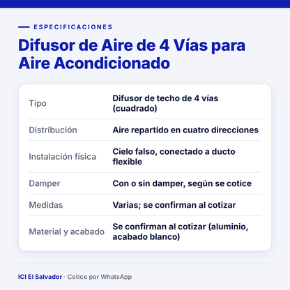 Ficha de especificaciones: difusor de 4 vías
