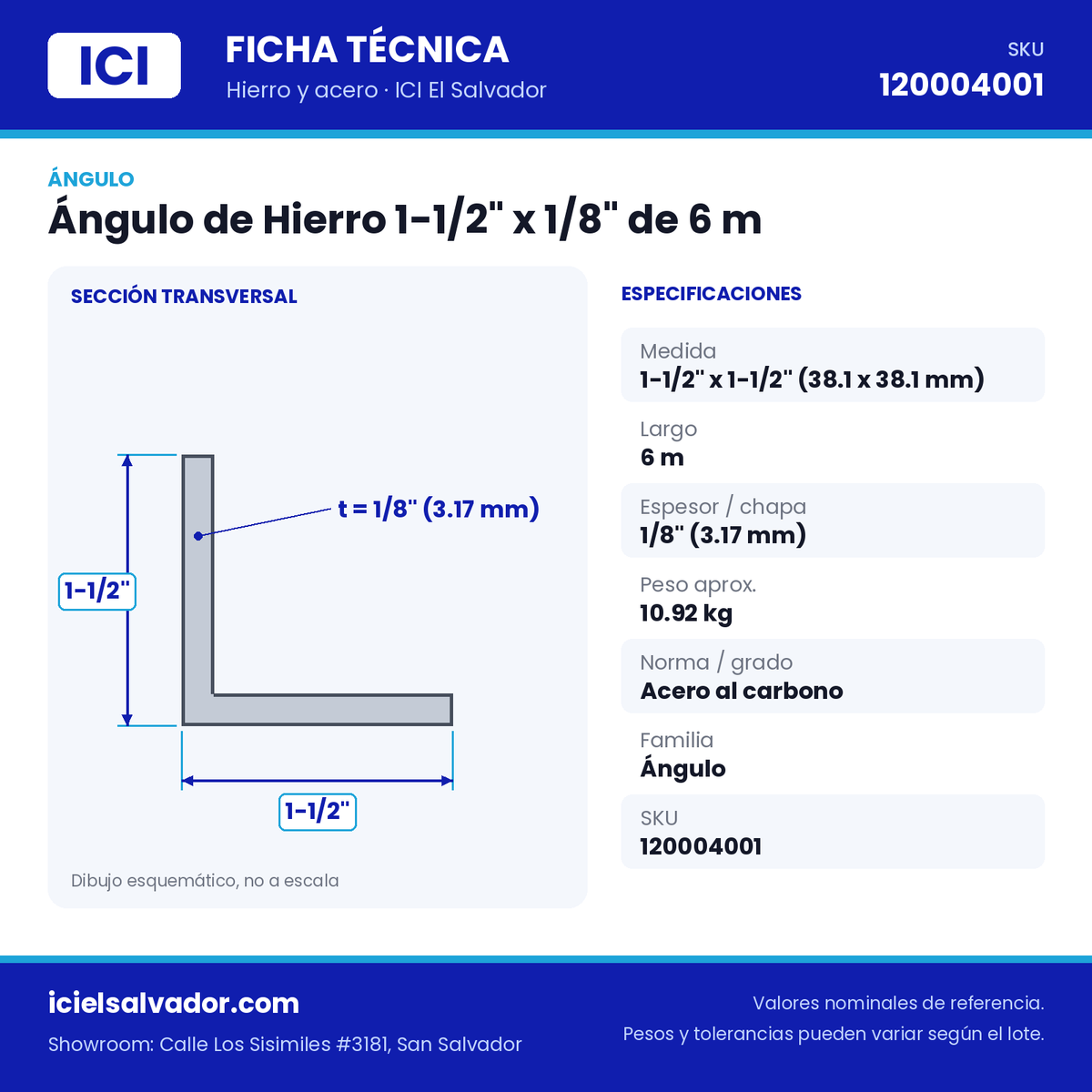 Ficha técnica Ángulo de Hierro 1-1/2" x 1/8" de 6 m – ICI El Salvador