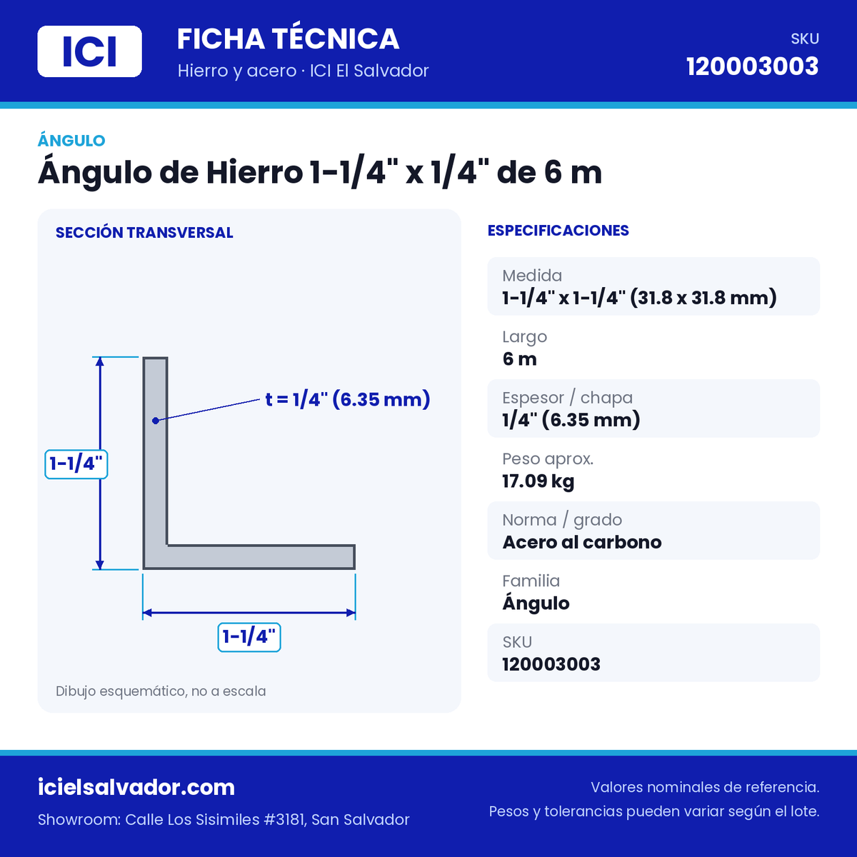 Ficha técnica Ángulo de Hierro 1-1/4" x 1/4" de 6 m – ICI El Salvador