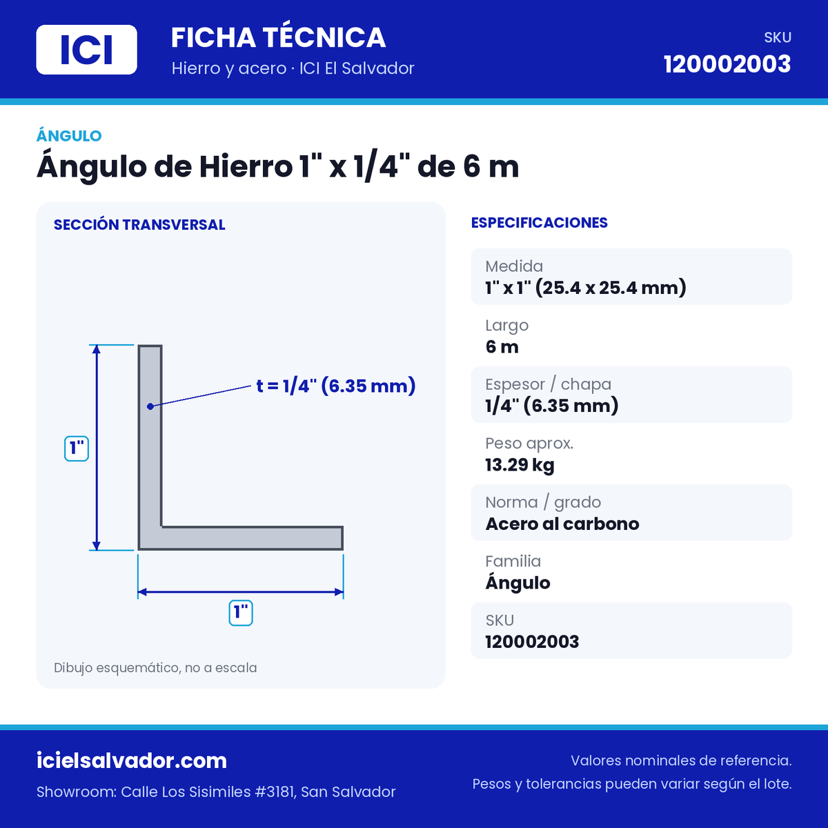 Ficha técnica Ángulo de Hierro 1" x 1/4" de 6 m – ICI El Salvador