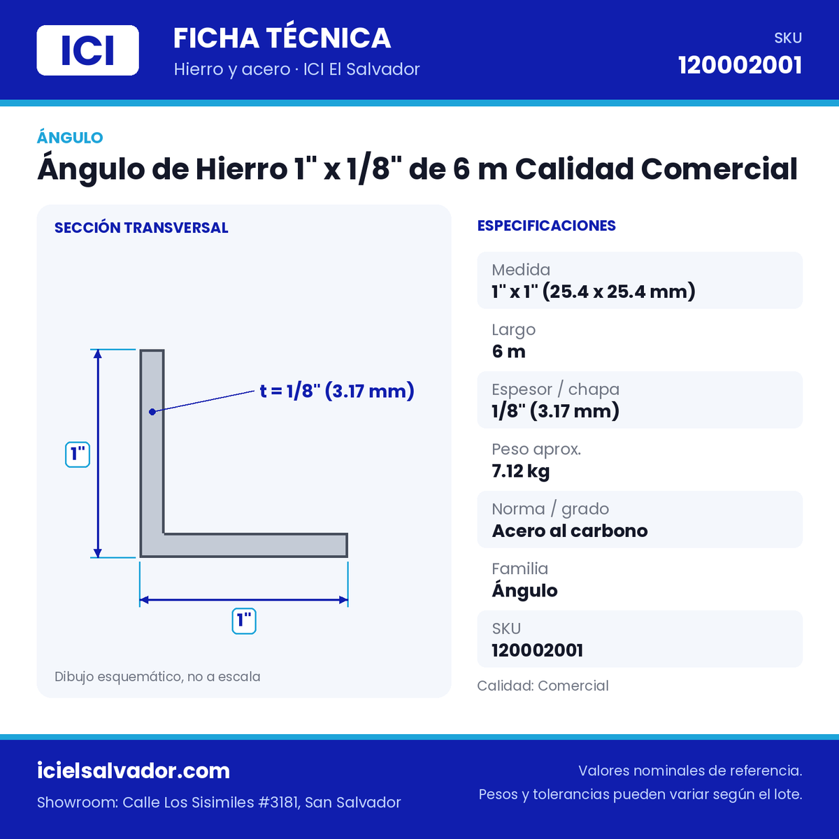 Ficha técnica Ángulo de Hierro 1" x 1/8" de 6 m Calidad Comercial – ICI El Salvador
