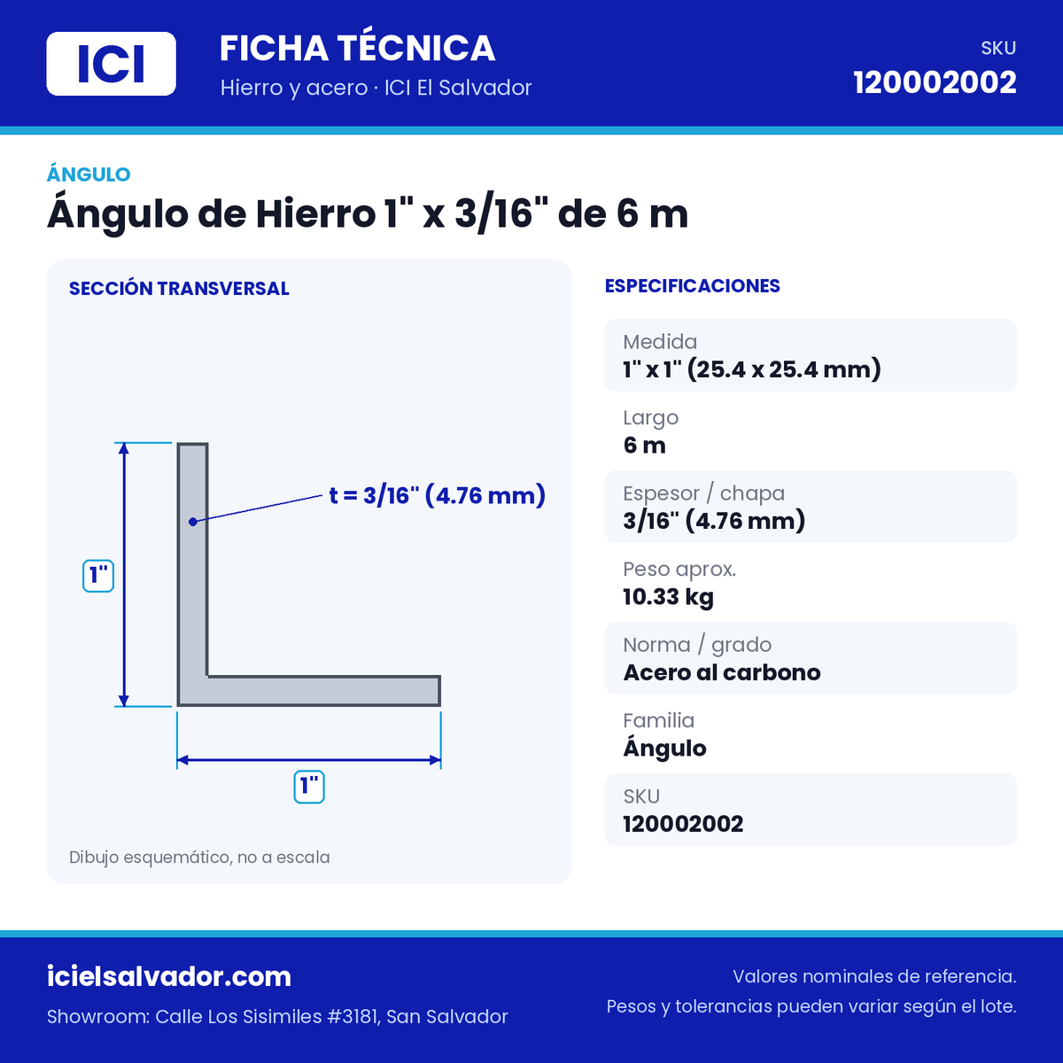 Ficha técnica Ángulo de Hierro 1" x 3/16" de 6 m – ICI El Salvador