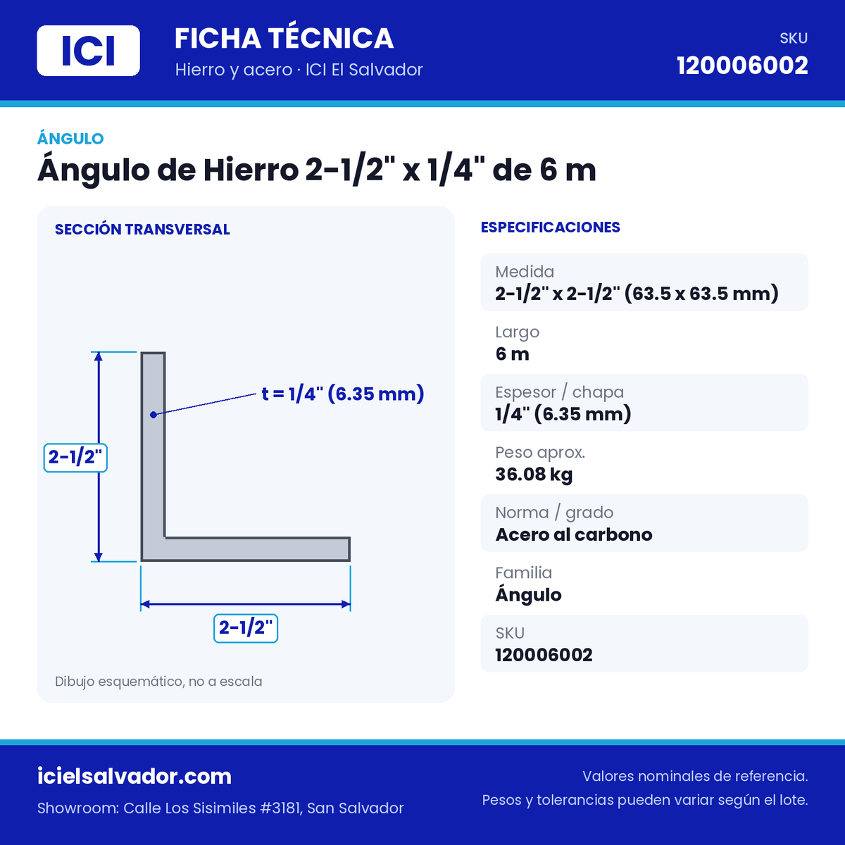 Ficha técnica Ángulo de Hierro 2-1/2" x 1/4" de 6 m – ICI El Salvador