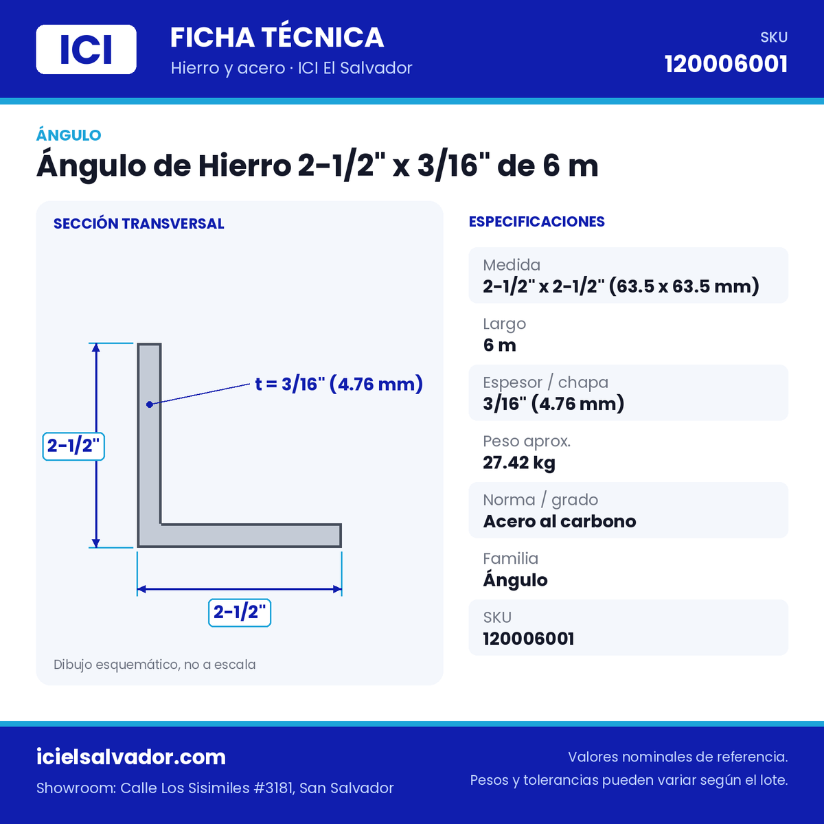 Ficha técnica Ángulo de Hierro 2-1/2" x 3/16" de 6 m – ICI El Salvador