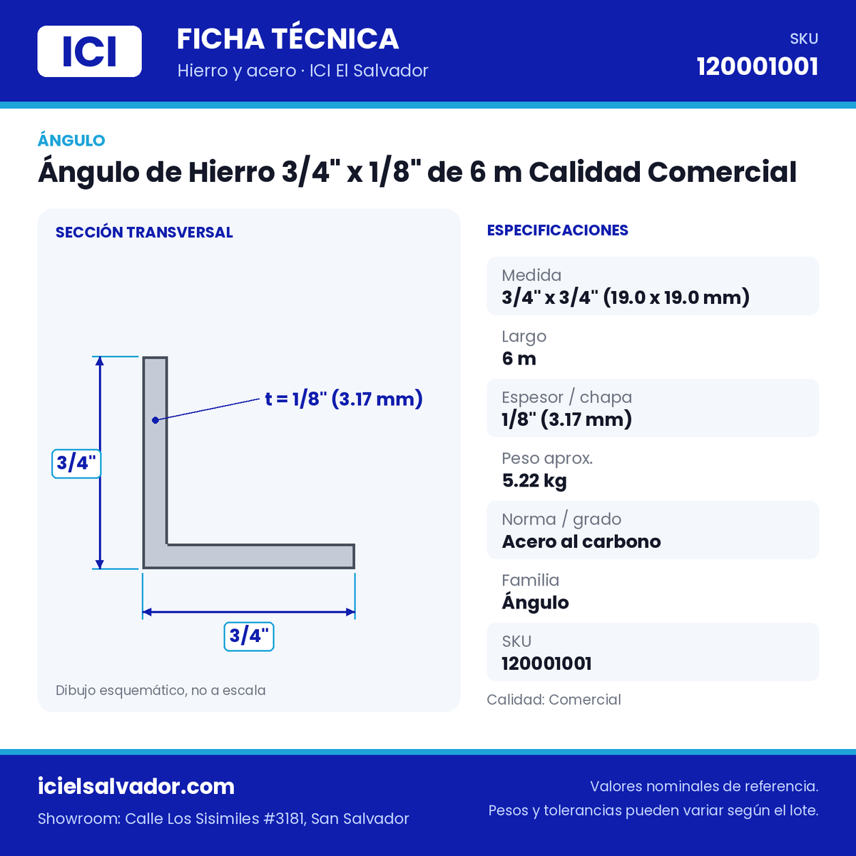 Ficha técnica Ángulo de Hierro 3/4" x 1/8" de 6 m Calidad Comercial – ICI El Salvador