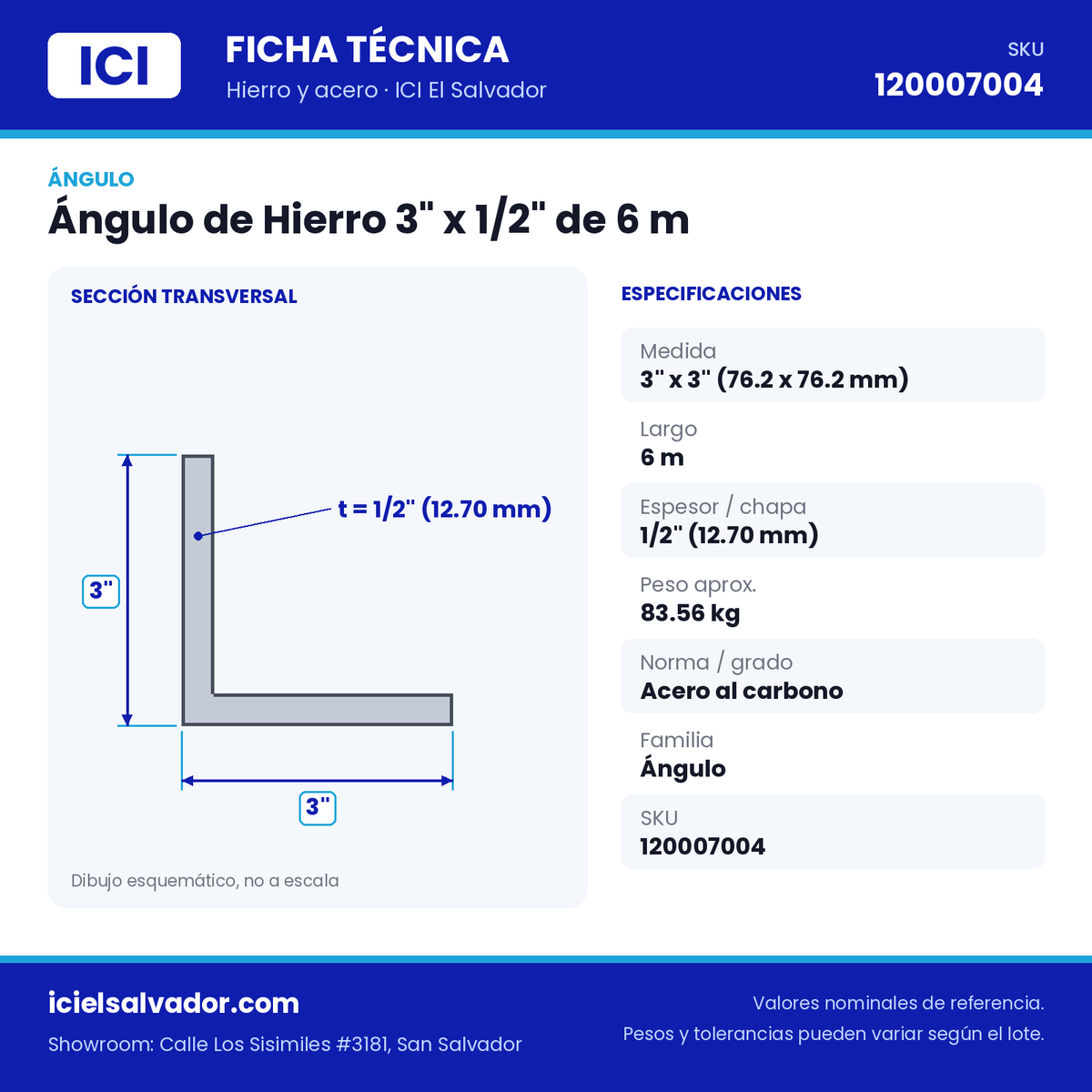 Ficha técnica Ángulo de Hierro 3" x 1/2" de 6 m – ICI El Salvador