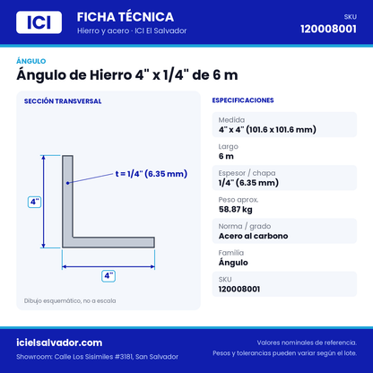 Ficha técnica Ángulo de Hierro 4" x 1/4" de 6 m – ICI El Salvador