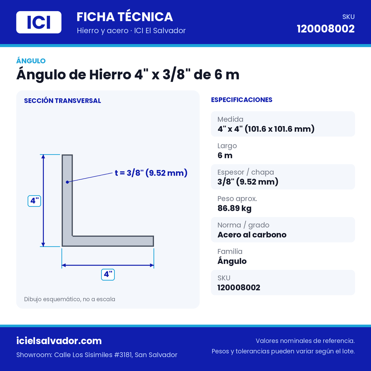 Ficha técnica Ángulo de Hierro 4" x 3/8" de 6 m – ICI El Salvador