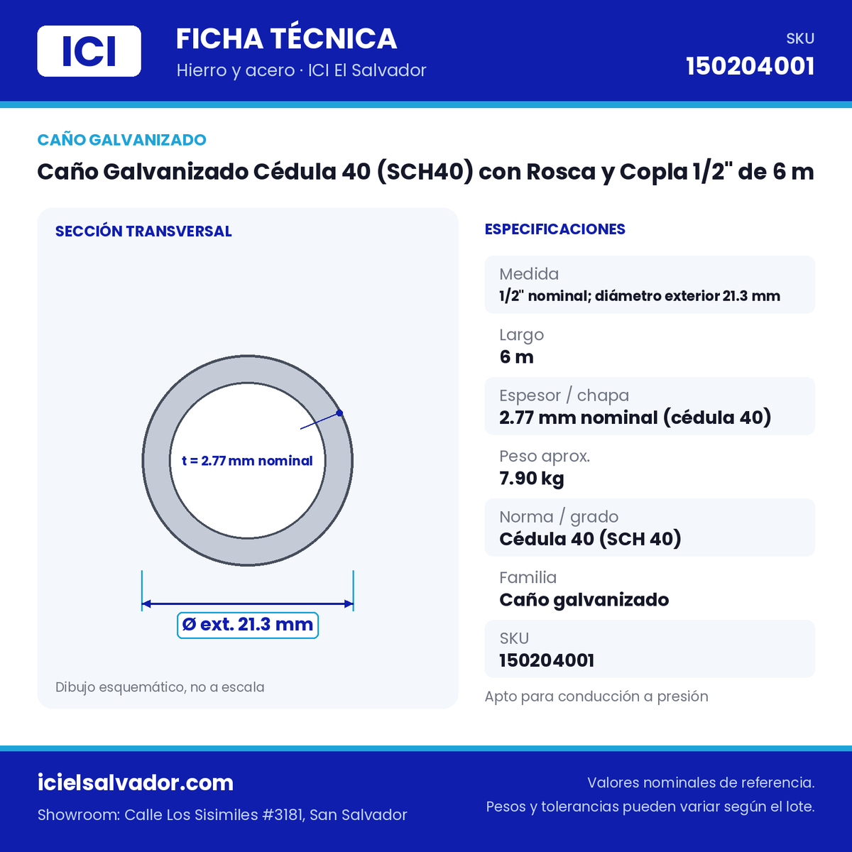 Ficha técnica Caño Galvanizado Cédula 40 (SCH40) con Rosca y Copla 1/2" de 6 m – ICI El Salvador