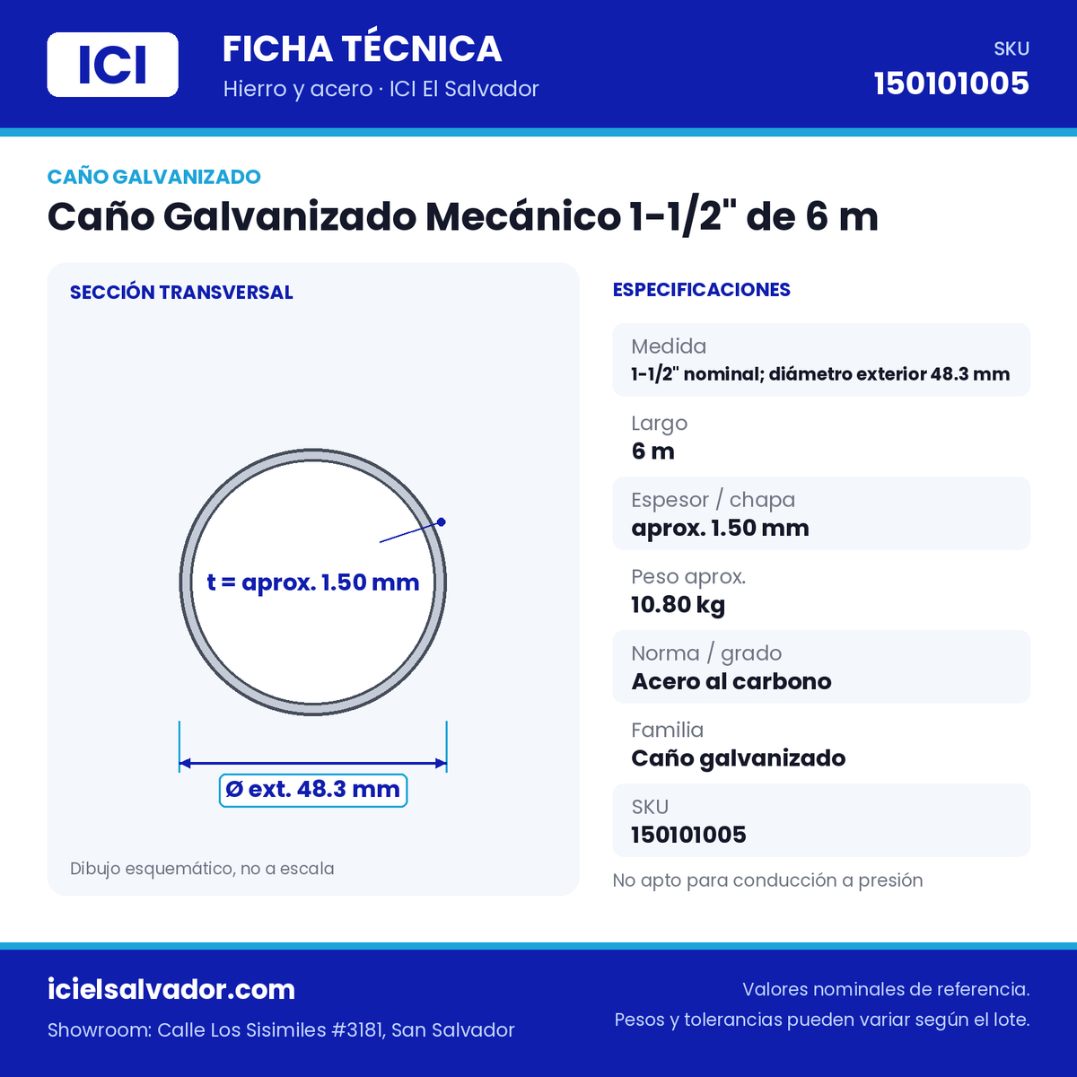 Ficha técnica Caño Galvanizado Mecánico 1-1/2" de 6 m – ICI El Salvador
