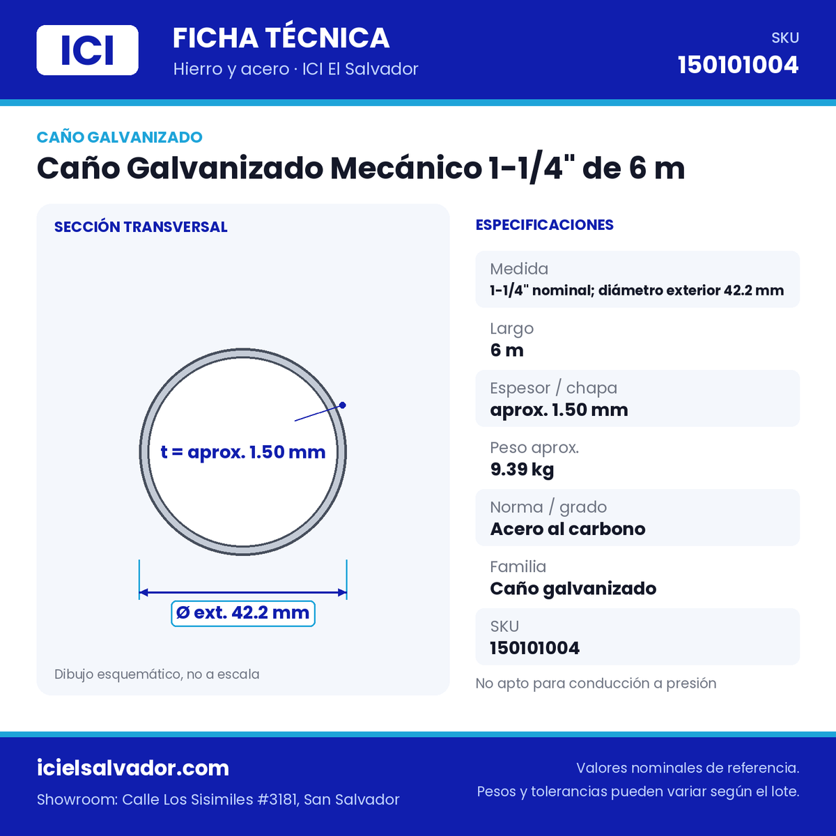 Ficha técnica Caño Galvanizado Mecánico 1-1/4" de 6 m – ICI El Salvador