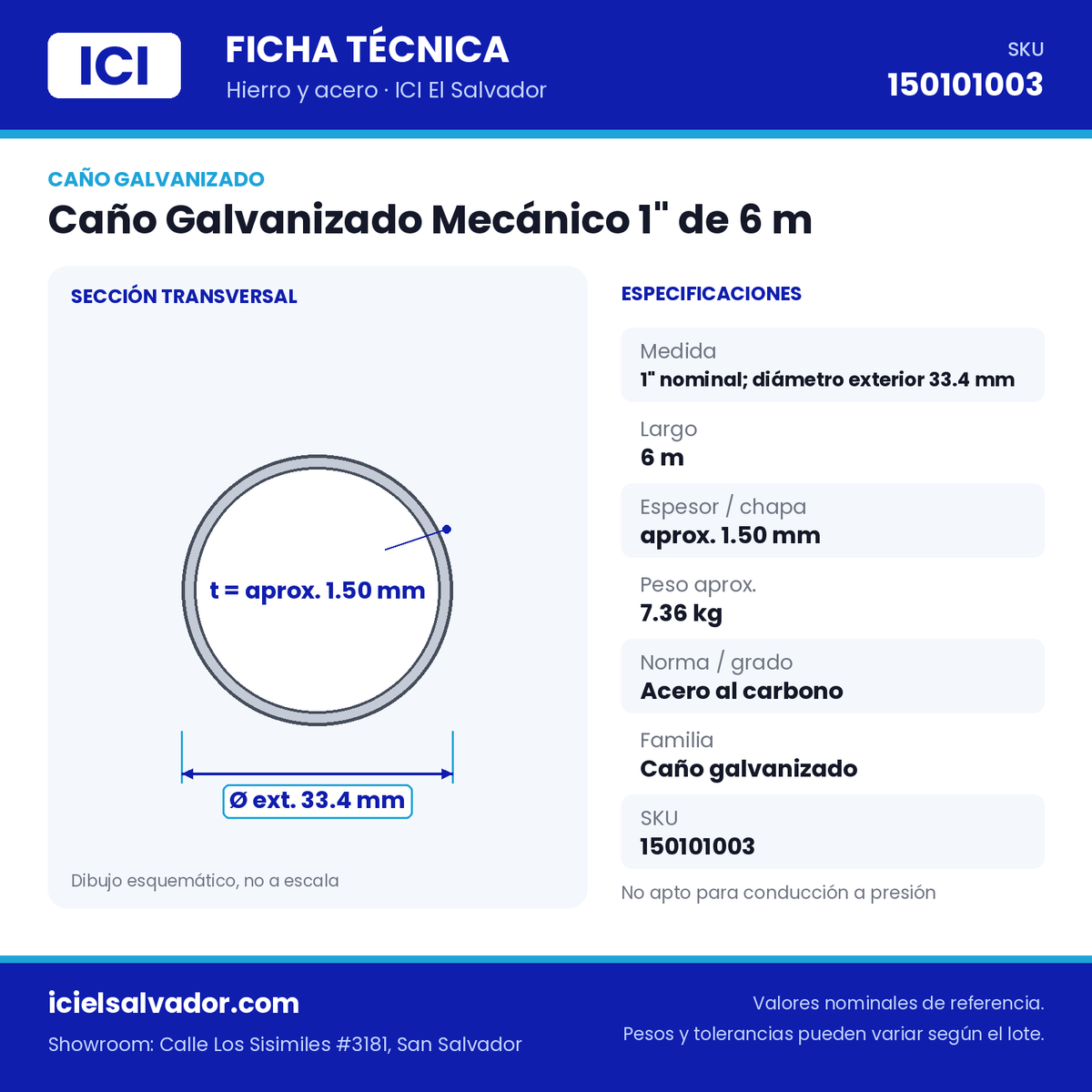 Ficha técnica Caño Galvanizado Mecánico 1" de 6 m – ICI El Salvador