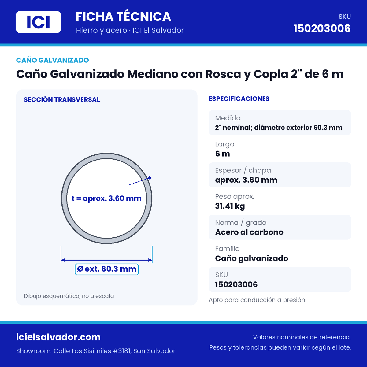 Ficha técnica Caño Galvanizado Mediano con Rosca y Copla 2" de 6 m – ICI El Salvador