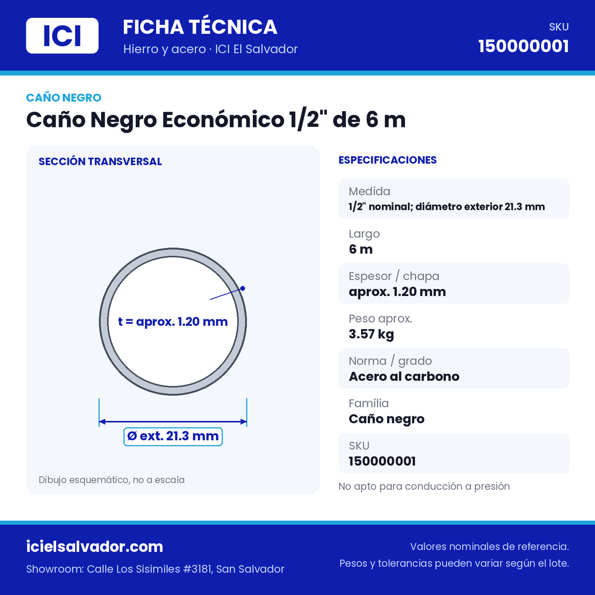 Ficha técnica Caño Negro Económico 1/2" de 6 m – ICI El Salvador