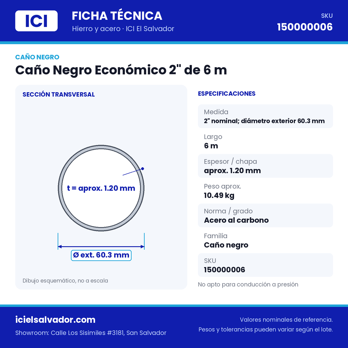Ficha técnica Caño Negro Económico 2" de 6 m – ICI El Salvador