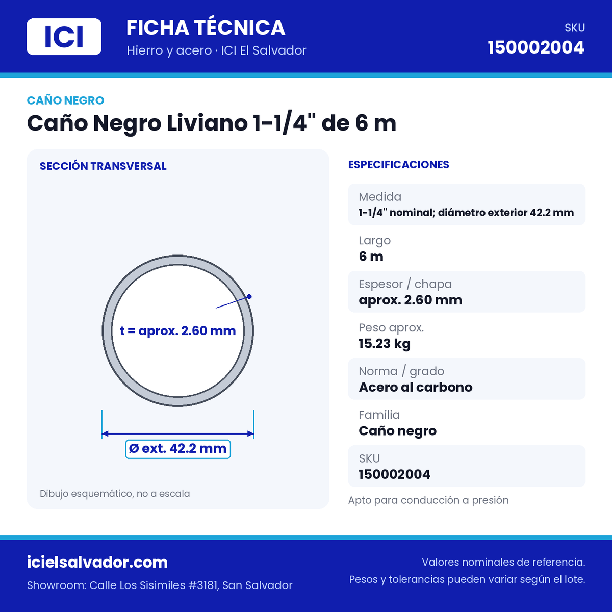 Ficha técnica Caño Negro Liviano 1-1/4" de 6 m – ICI El Salvador