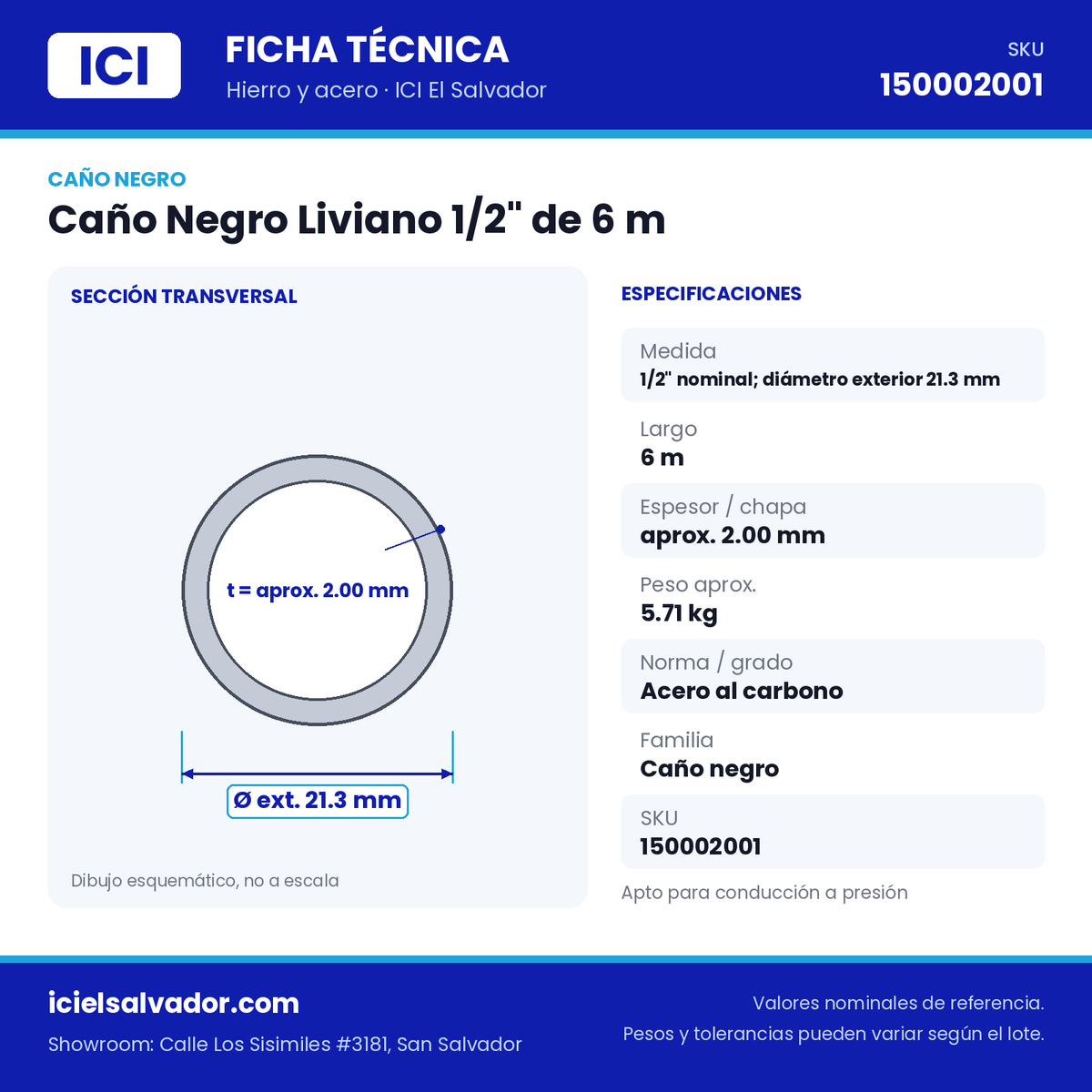 Ficha técnica Caño Negro Liviano 1/2" de 6 m – ICI El Salvador