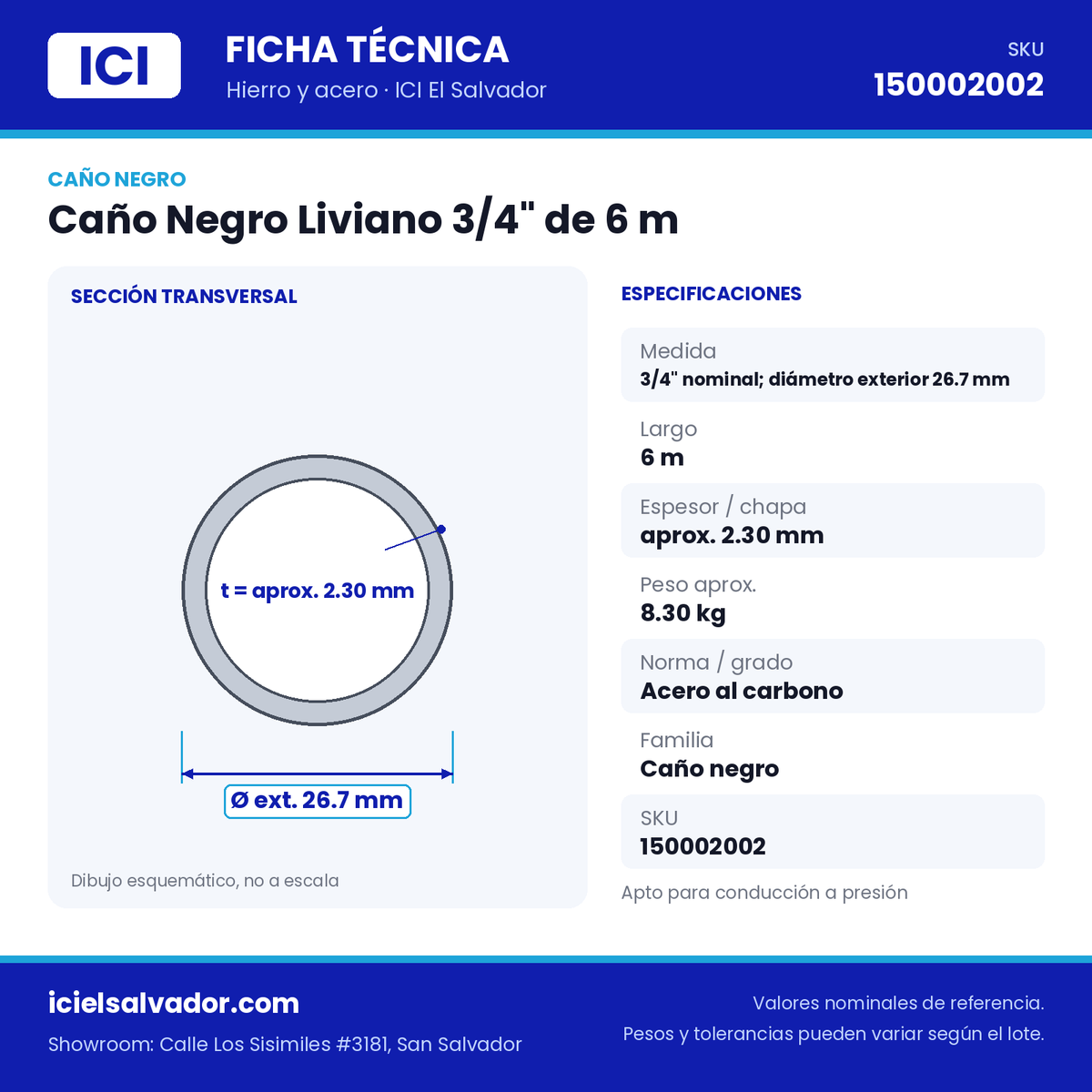Ficha técnica Caño Negro Liviano 3/4" de 6 m – ICI El Salvador