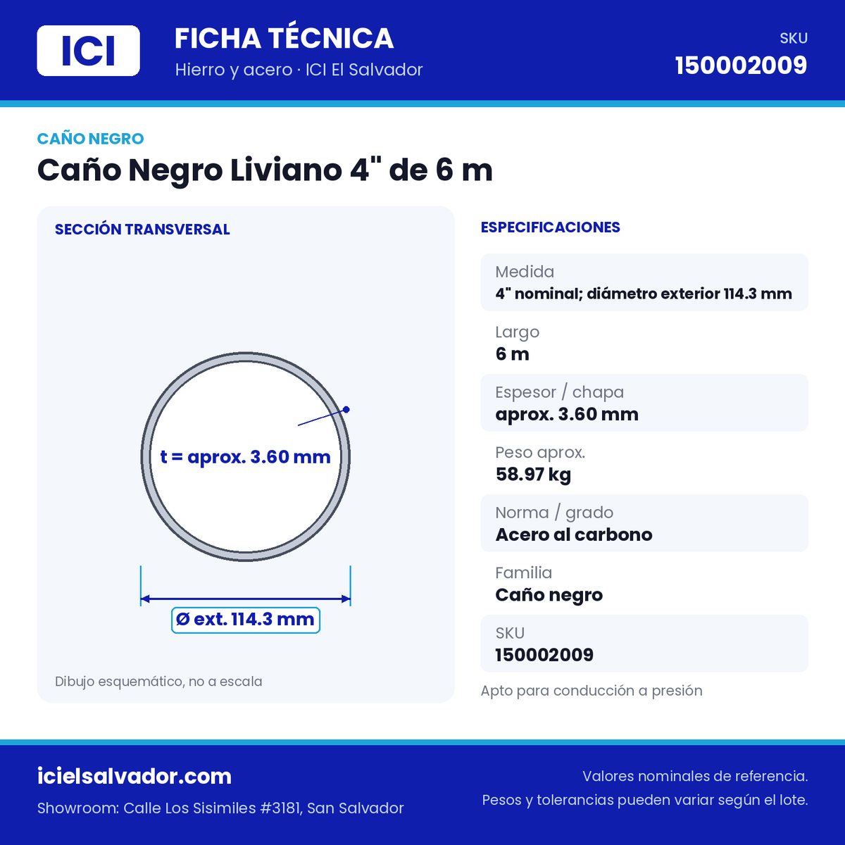 Ficha técnica Caño Negro Liviano 4" de 6 m – ICI El Salvador