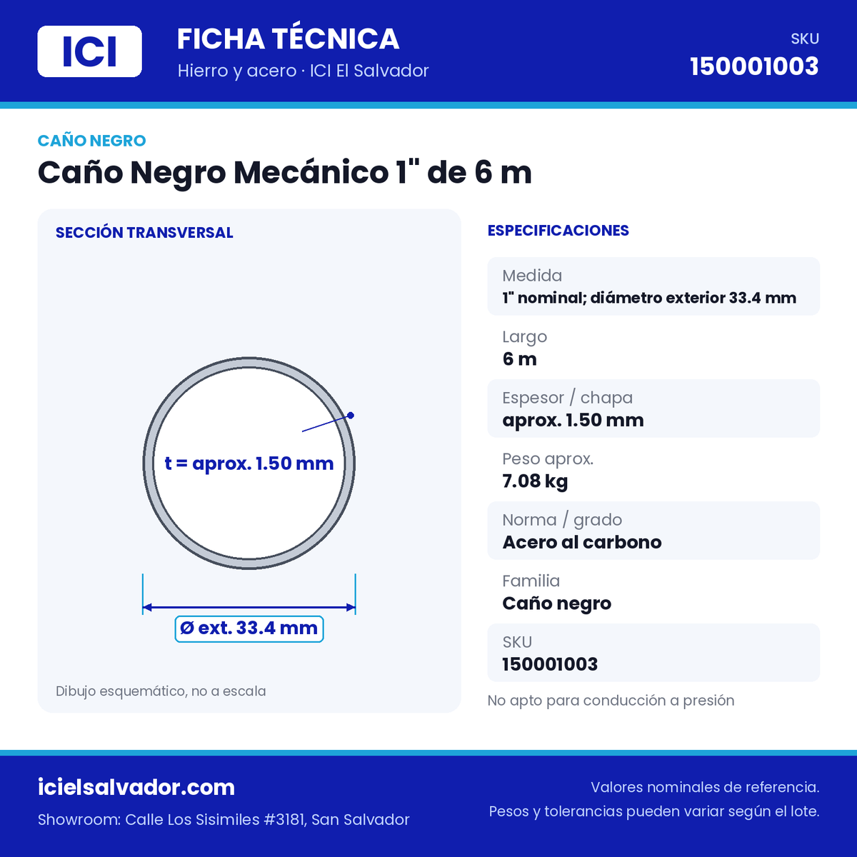 Ficha técnica Caño Negro Mecánico 1" de 6 m – ICI El Salvador