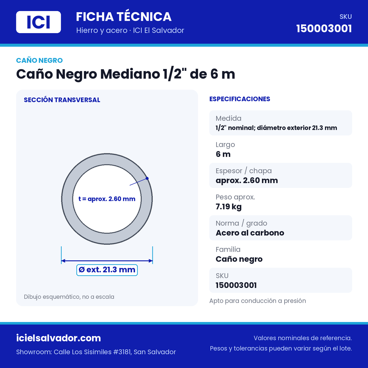Ficha técnica Caño Negro Mediano 1/2" de 6 m – ICI El Salvador