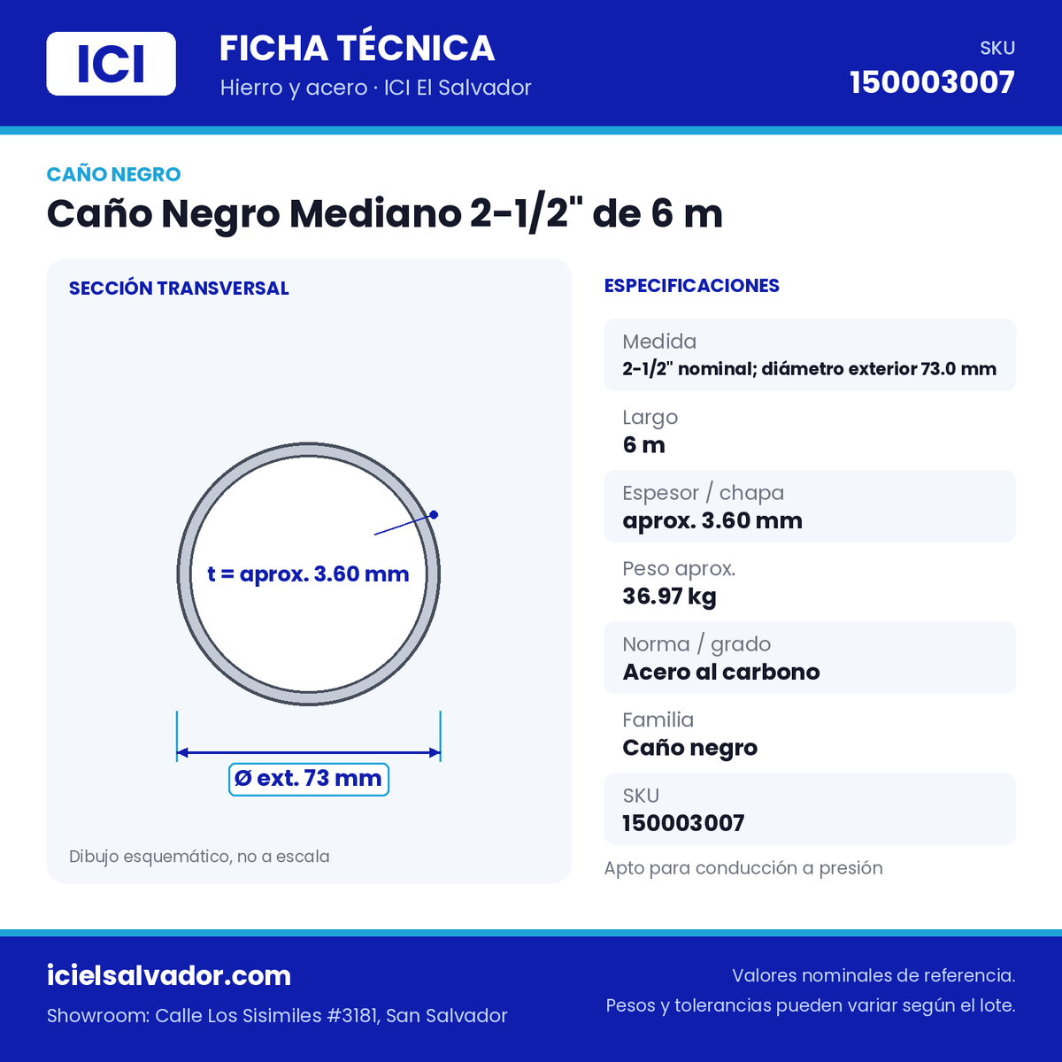 Ficha técnica Caño Negro Mediano 2-1/2" de 6 m – ICI El Salvador