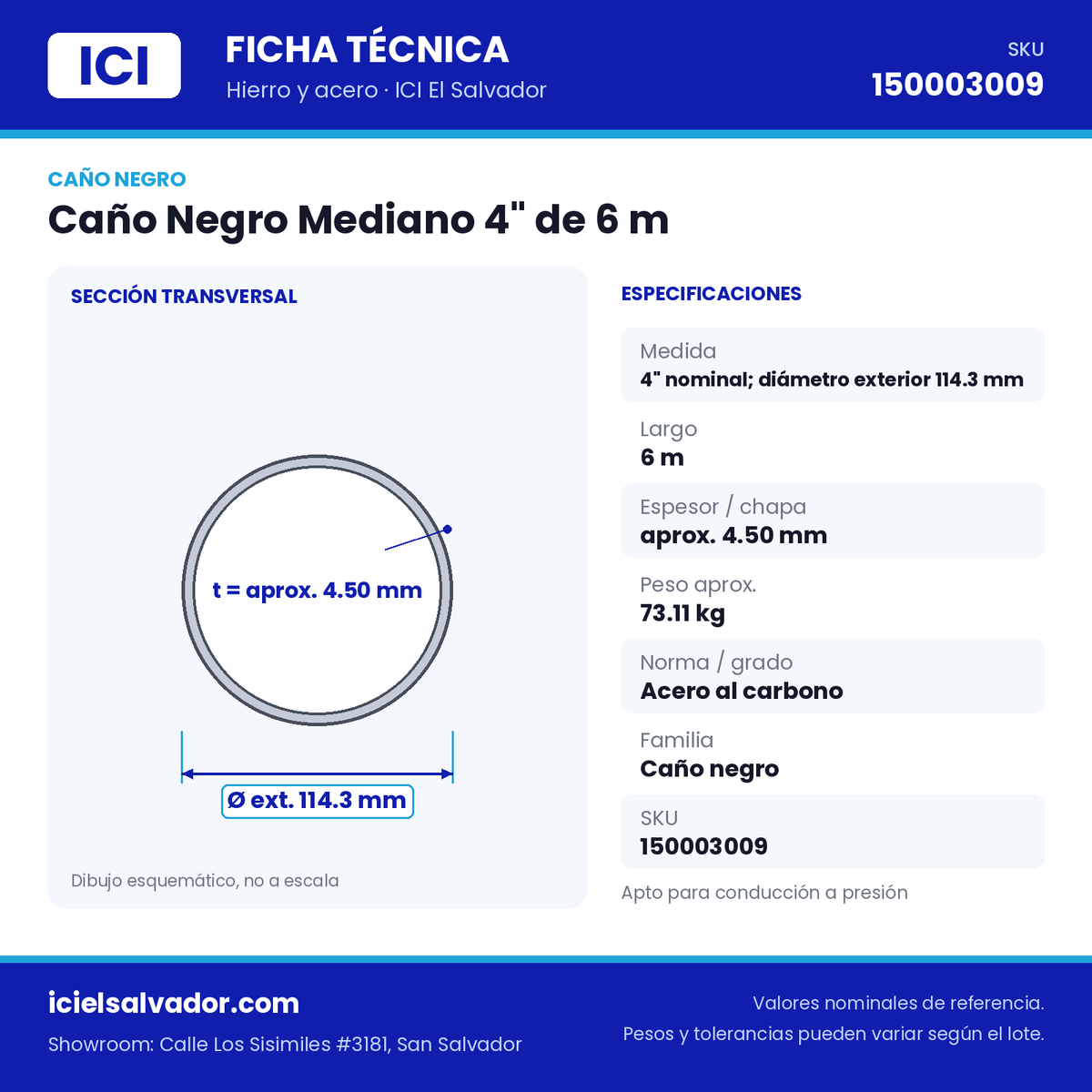 Ficha técnica Caño Negro Mediano 4" de 6 m – ICI El Salvador