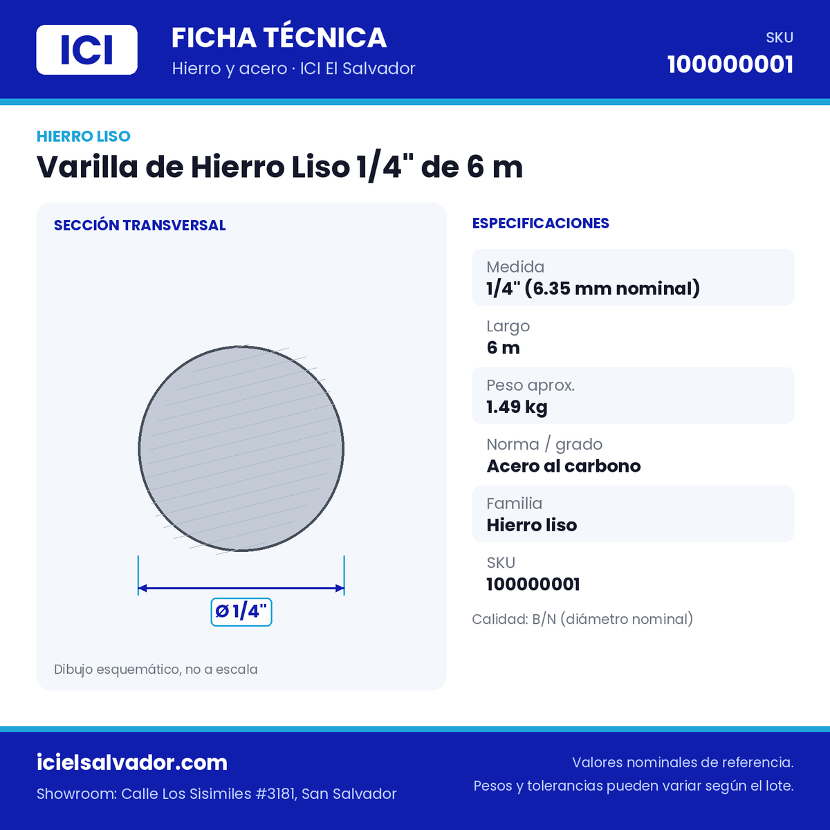 Ficha técnica Varilla de Hierro Liso 1/4" de 6 m – ICI El Salvador