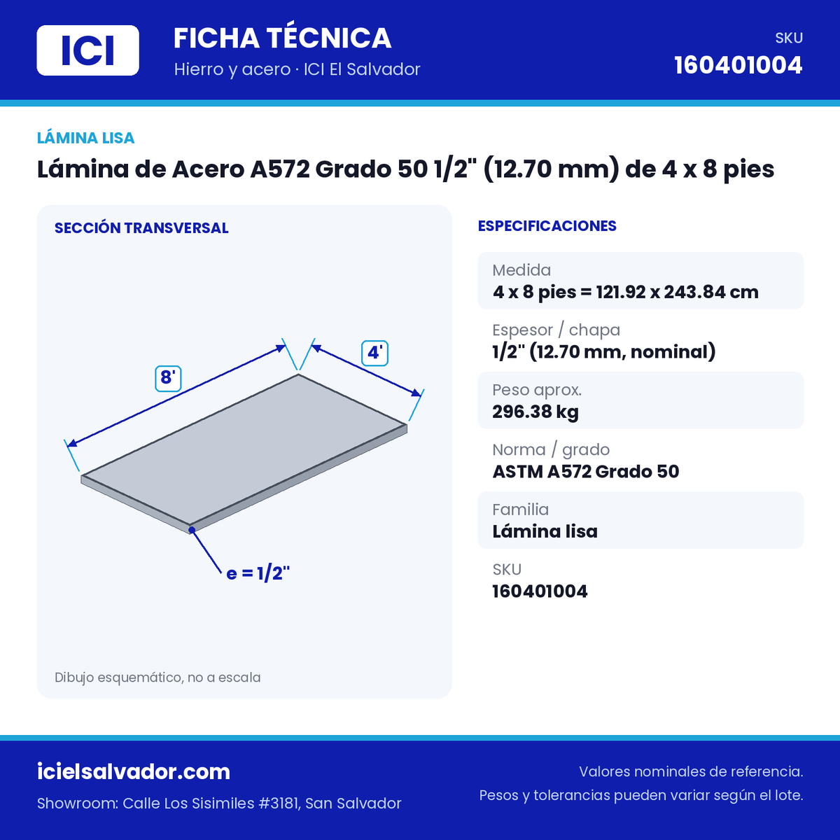 Ficha técnica Lámina de Acero A572 Grado 50 1/2" (12.70 mm) de 4 x 8 pies – ICI El Salvador