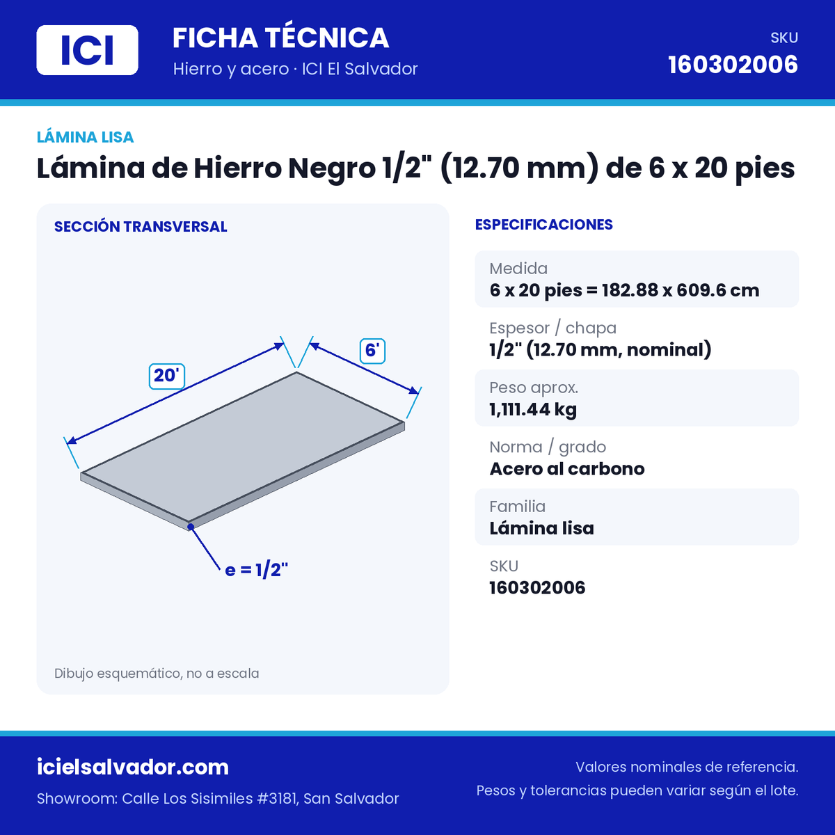 Ficha técnica Lámina de Hierro Negro 1/2" (12.70 mm) de 6 x 20 pies – ICI El Salvador