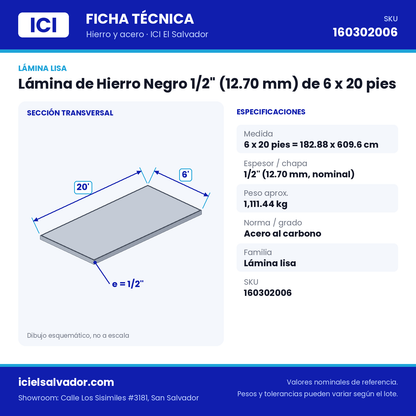 Ficha técnica Lámina de Hierro Negro 1/2" (12.70 mm) de 6 x 20 pies – ICI El Salvador