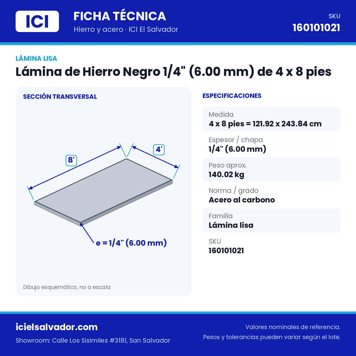 Ficha técnica Lámina de Hierro Negro 1/4" (6.00 mm) de 4 x 8 pies – ICI El Salvador