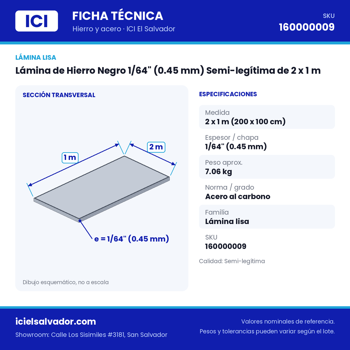 Ficha técnica Lámina de Hierro Negro 1/64" (0.45 mm) Semi-legítima de 2 x 1 m – ICI El Salvador