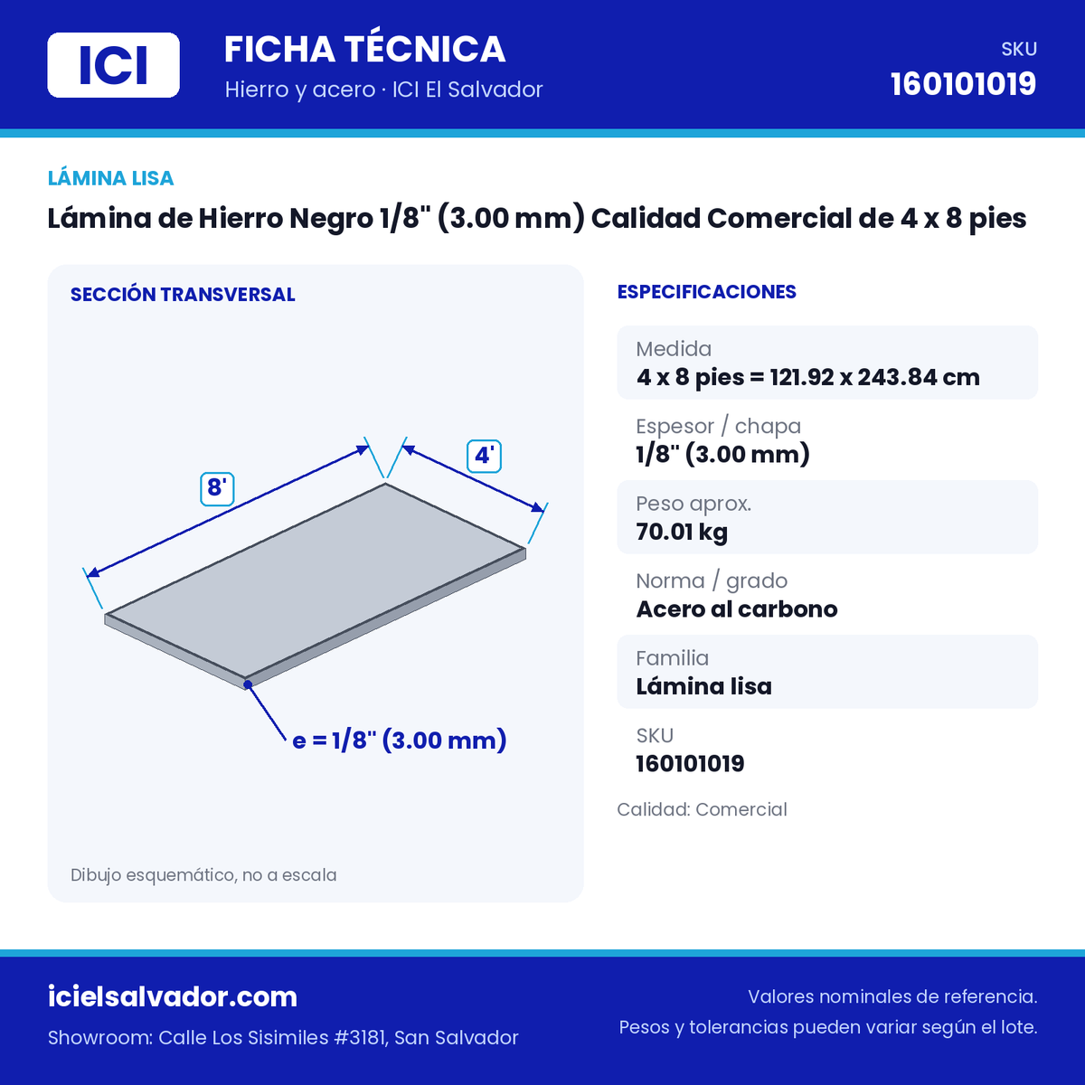 Ficha técnica Lámina de Hierro Negro 1/8" (3.00 mm) Calidad Comercial de 4 x 8 pies – ICI El Salvador