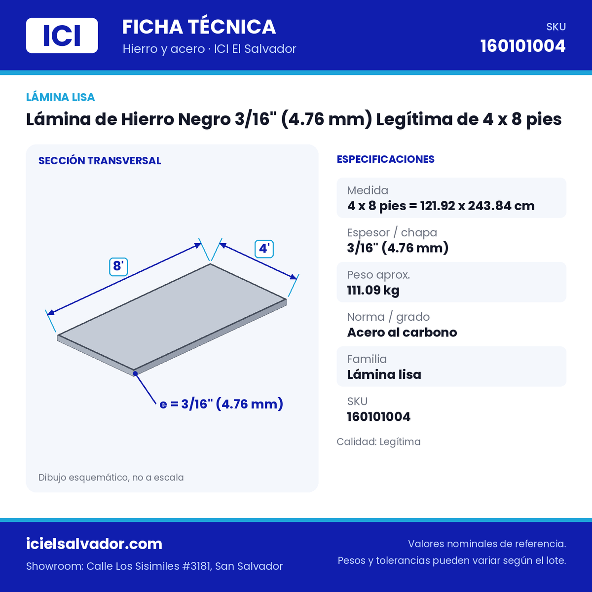 Ficha técnica Lámina de Hierro Negro 3/16" (4.76 mm) Legítima de 4 x 8 pies – ICI El Salvador