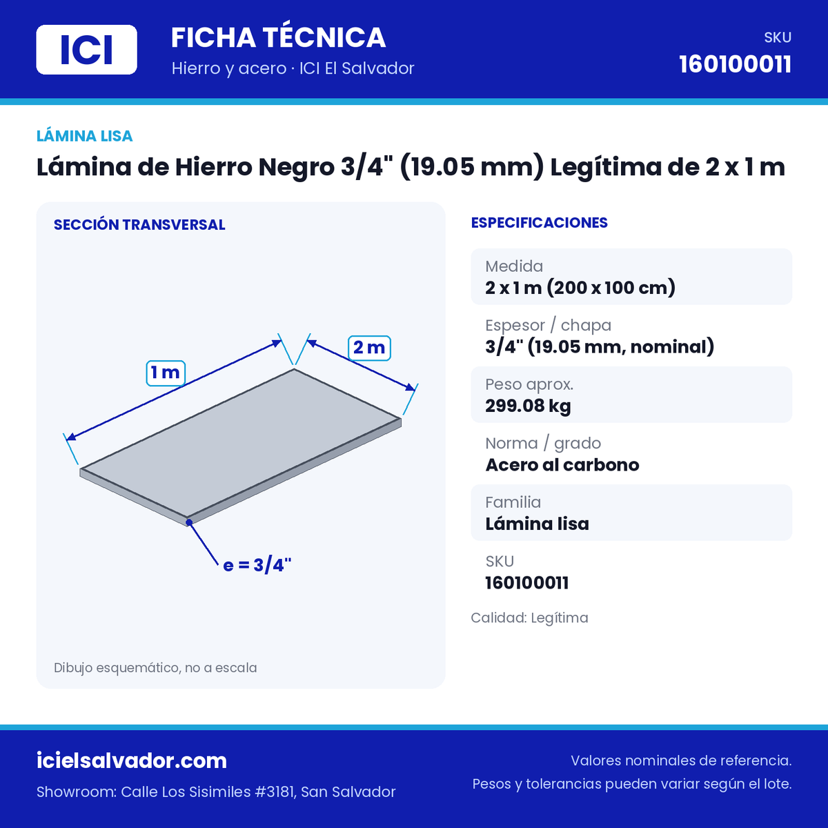 Ficha técnica Lámina de Hierro Negro 3/4" (19.05 mm) Legítima de 2 x 1 m – ICI El Salvador
