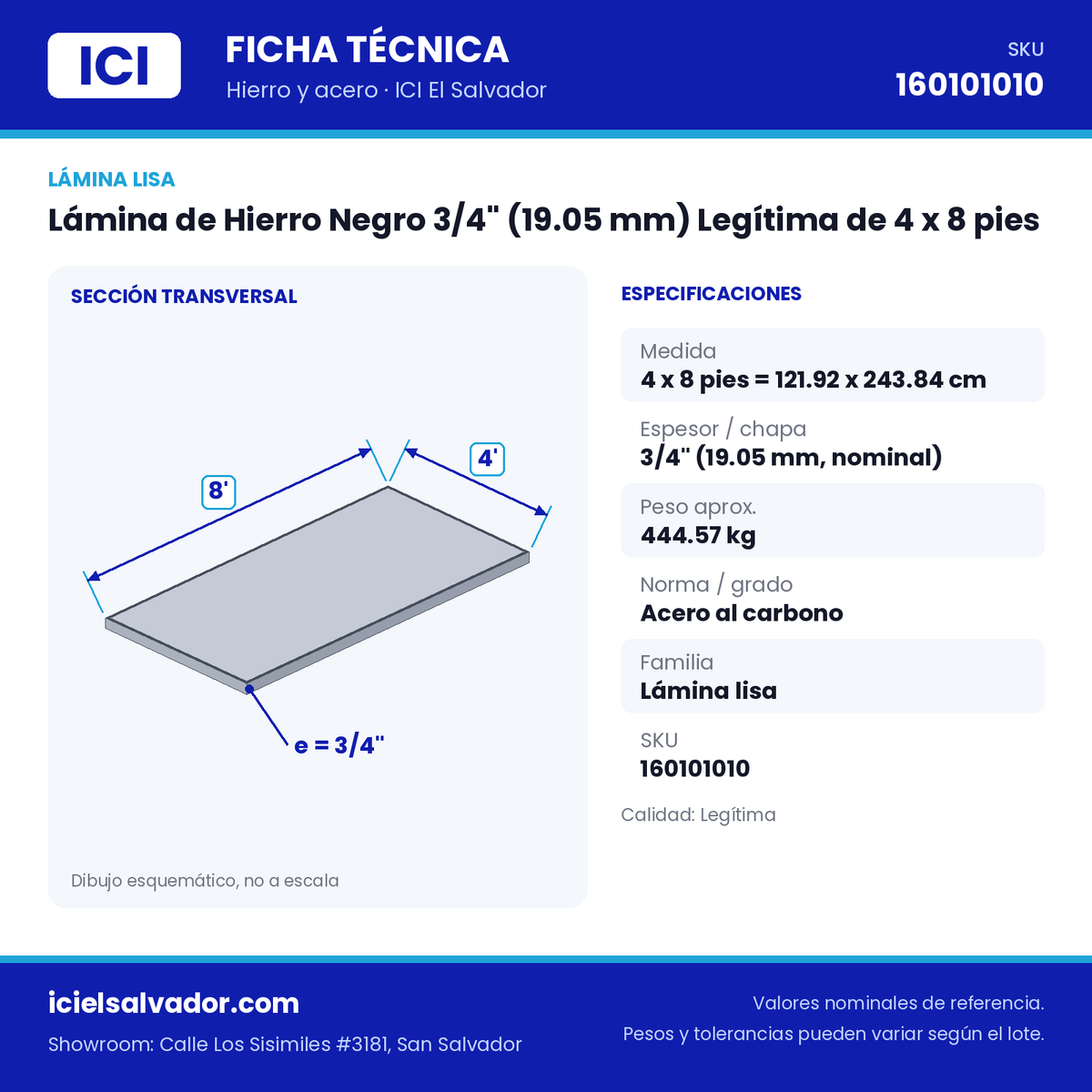 Ficha técnica Lámina de Hierro Negro 3/4" (19.05 mm) Legítima de 4 x 8 pies – ICI El Salvador