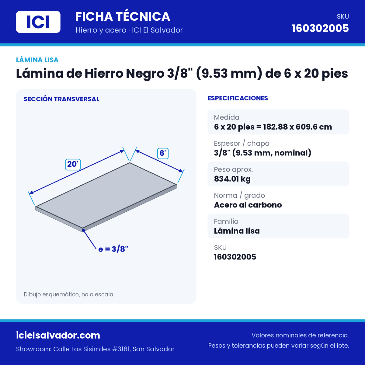 Ficha técnica Lámina de Hierro Negro 3/8" (9.53 mm) de 6 x 20 pies – ICI El Salvador