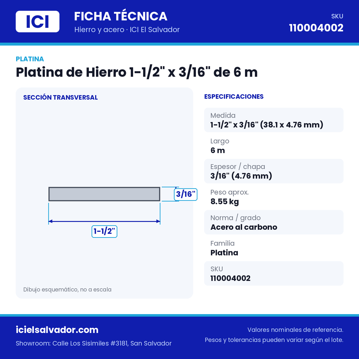 Ficha técnica Platina de Hierro 1-1/2" x 3/16" de 6 m – ICI El Salvador