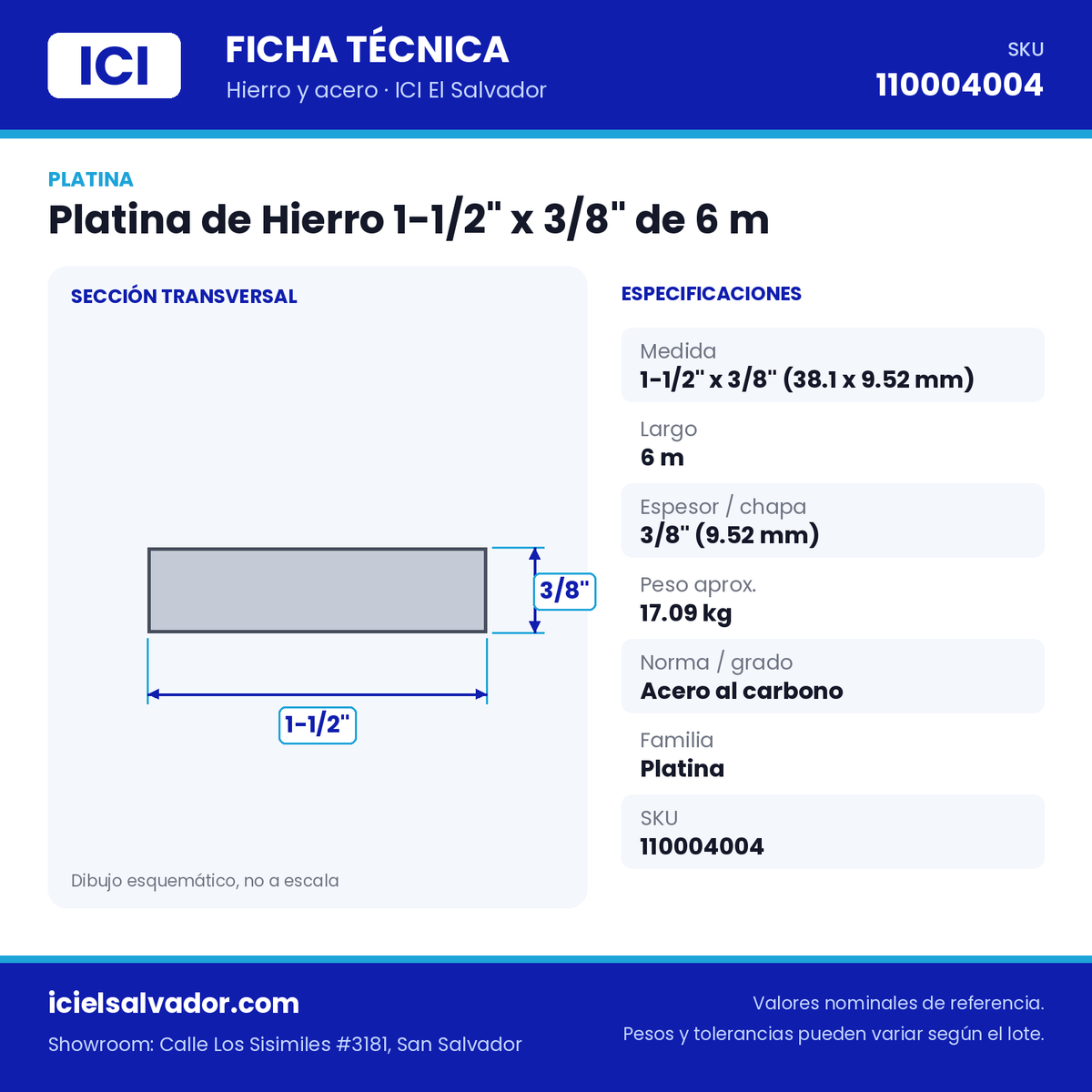 Ficha técnica Platina de Hierro 1-1/2" x 3/8" de 6 m – ICI El Salvador