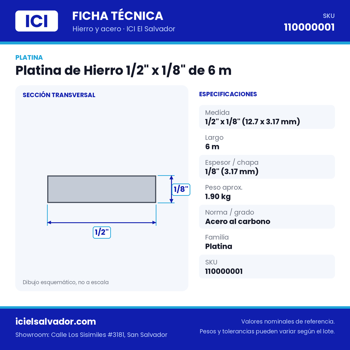 Ficha técnica Platina de Hierro 1/2" x 1/8" de 6 m – ICI El Salvador