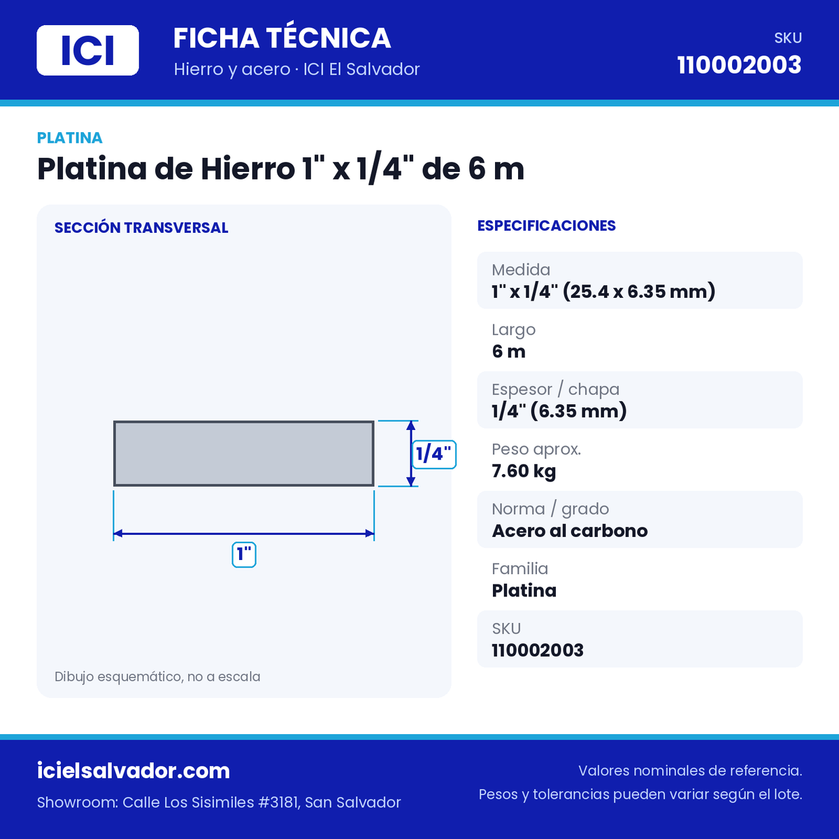 Ficha técnica Platina de Hierro 1" x 1/4" de 6 m – ICI El Salvador