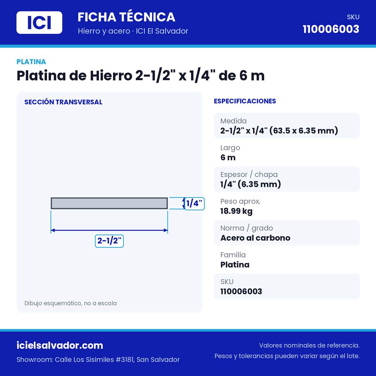 Ficha técnica Platina de Hierro 2-1/2" x 1/4" de 6 m – ICI El Salvador